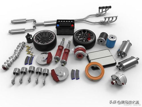 汽車零部件 異軍突起,5大概念細(xì)支龍頭,即將迎來一飛沖天